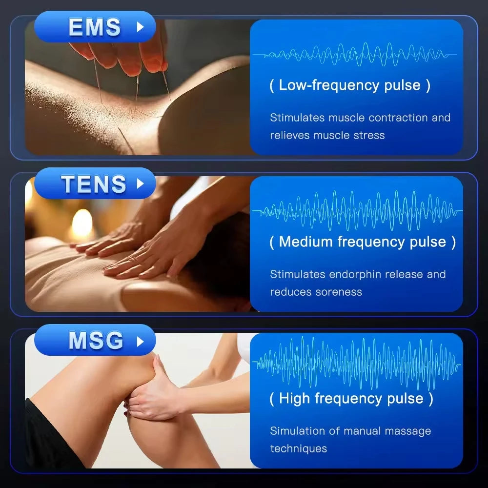 TENS & EMS Muscle Recovery Device - in-use demonstration